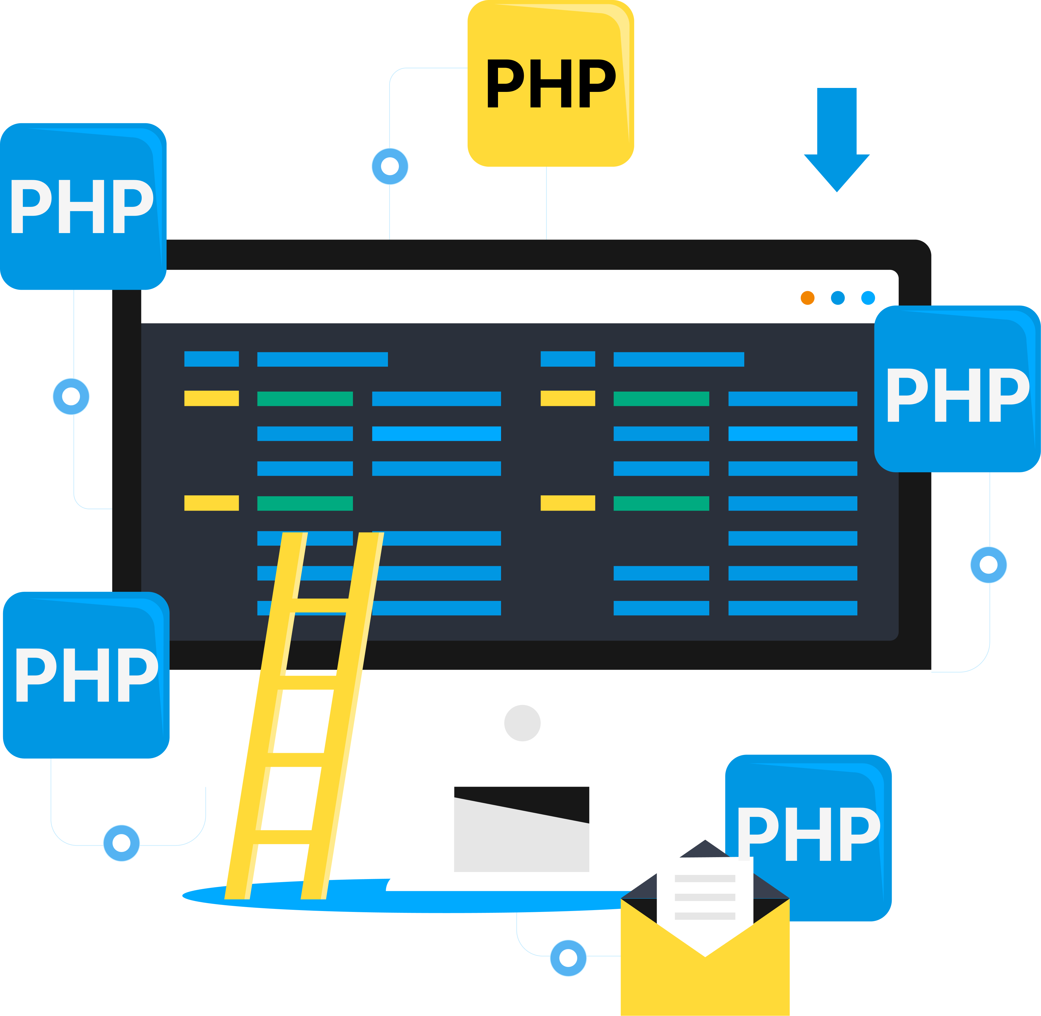 PHP Web Application Development in India | Secure, Scalable & High-Performance Web Solutions